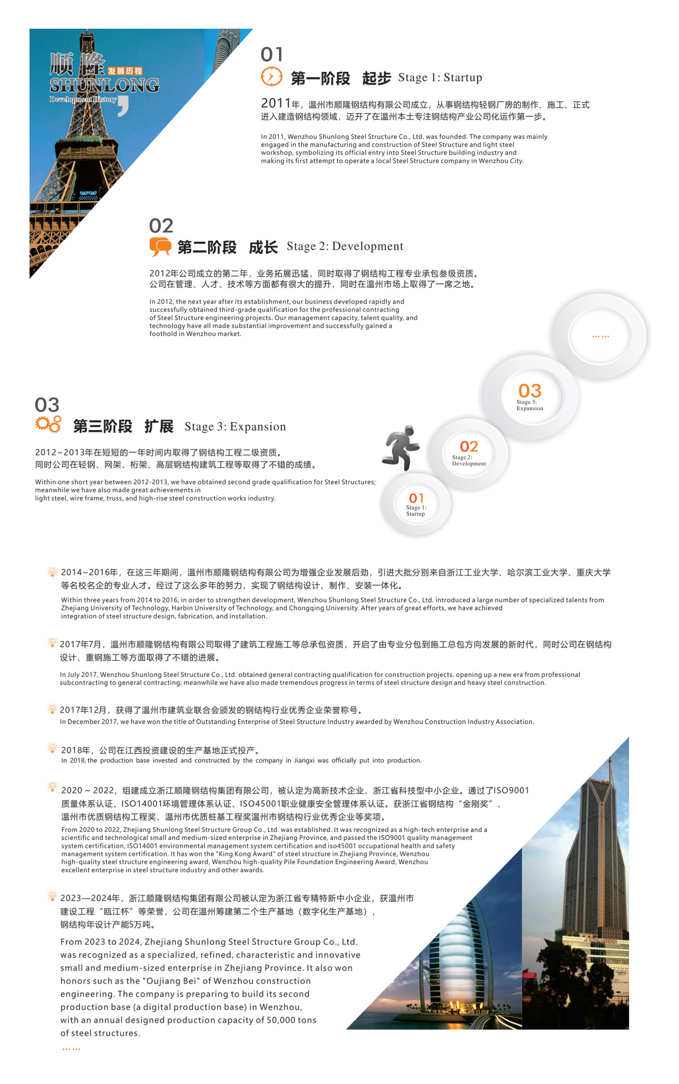 游艇会yth(й)¹ٷվ